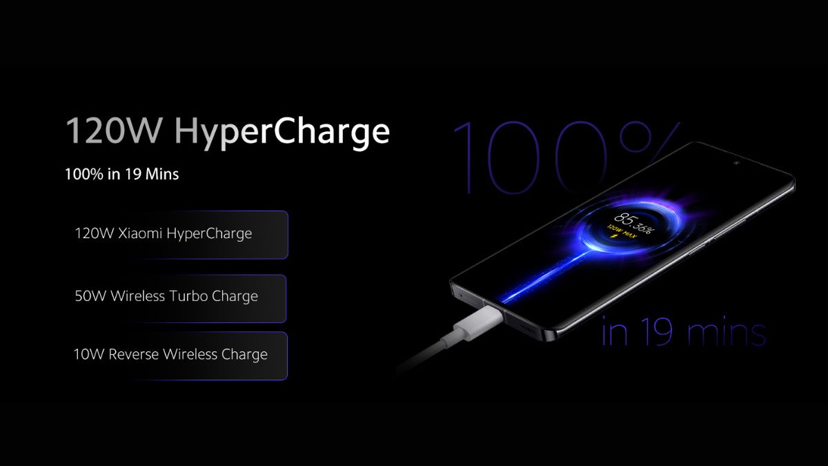Xiaomi 13 Pro फोन पर मिल रहा फ्लैट 8000 रुपये का Discount, सस्ते में ...