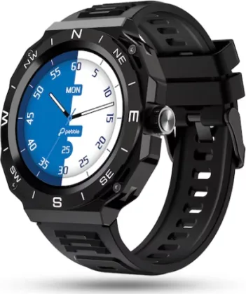 techlusive.in Latest Wearables